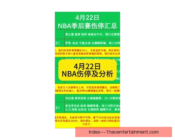 国家队核心球员伤停最新动态全解析揭示赛事影响与战术调整方向